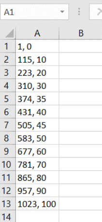 Archivo:Tabla completa.png