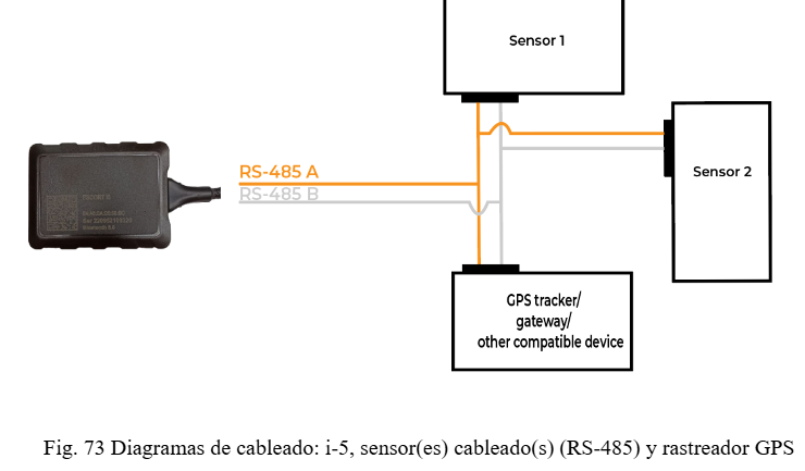 Archivo:Retransmisión de datos 3.png