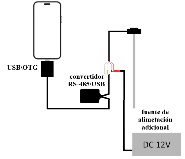 Archivo:Diagrama de conexión móvil (alimentación adicional).png