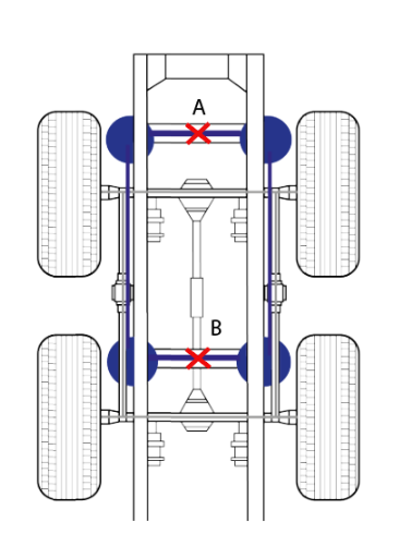 Archivo:Circuito de suspensión con 2 pares de bolsas de aire interconectadas.png