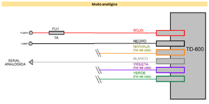 Diagrama análogo.png