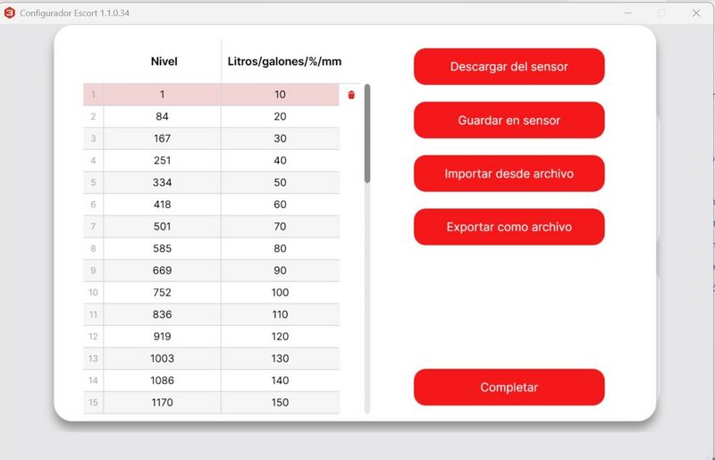 Archivo:La tabla descargada.jpg