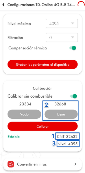 Archivo:Nivel 4095 TD-Online.png
