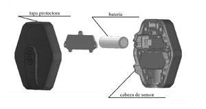 Detalles de DU-BLE, segunda generación.png