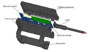 I5, diseño en detalles.png