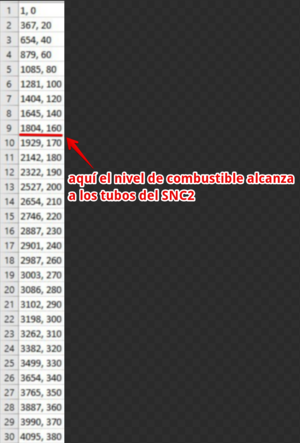 Alcanzar a los 2.png