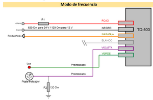 Conectar salida frecuencia TD500.png