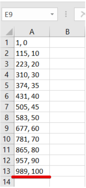 Tabla misteriosa.png