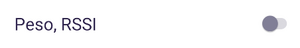 Peso, RSSI.png