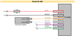 Diagrama RS-485.png