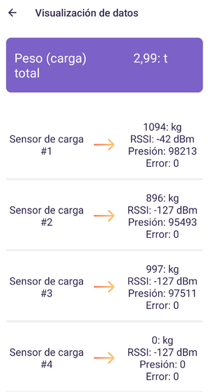 Visualización de datos eCargoSens.png