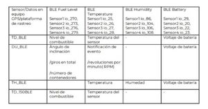 TABLA2.jpg