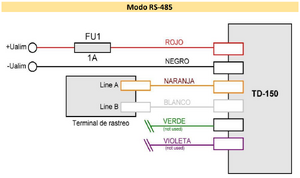 Conectar TD-150 mediante RS-485.png