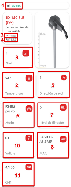 Archivo:Parámetros principales TW-BLE.png